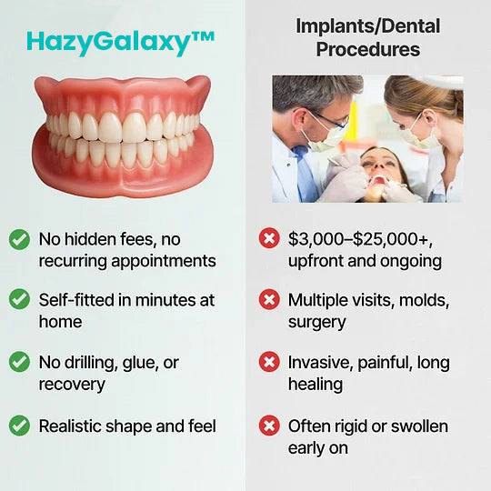 🦷 HazyGalaxy™ Custom-Fit Dentures ⏰ ENDS TODAY   88% OFF | Smile with Confidence
